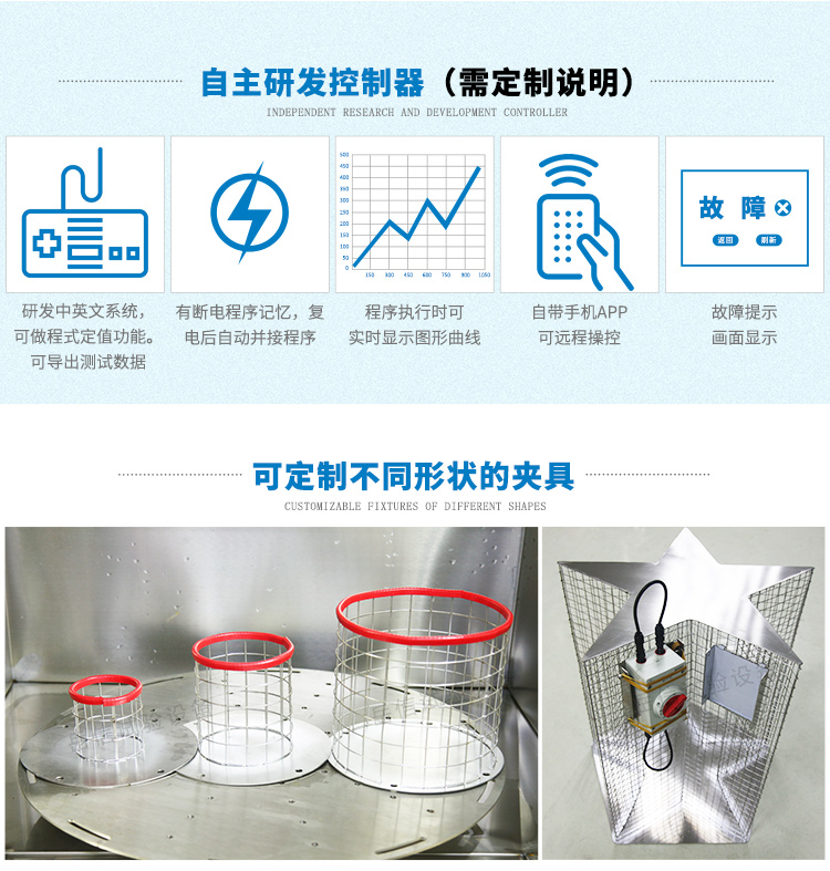 6大保護(hù)，使用更放心
